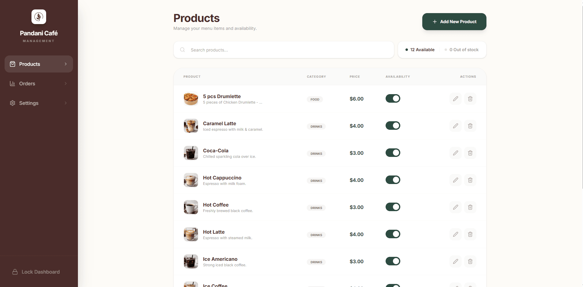 Pandani Cafe management screen, product list with availability toggles